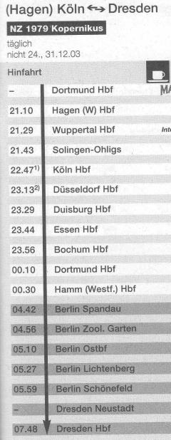 ケルン～ドレスデン夜行列車の時刻表